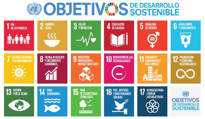 Objetivos de Desarrollo Sostenible